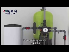 Introduction to Water Softening System
